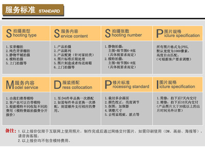 上海亞波企業形象策劃 一站式廣告設計服務，塑造卓越品牌形象
